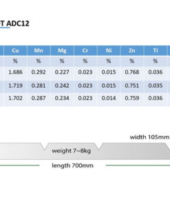 Adc12-(3)
